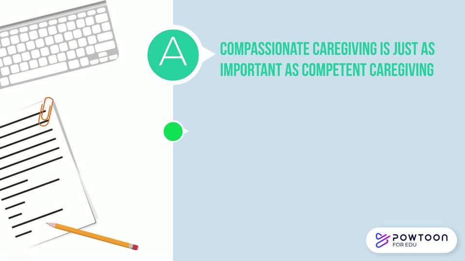 Happiness Habits Caregiver